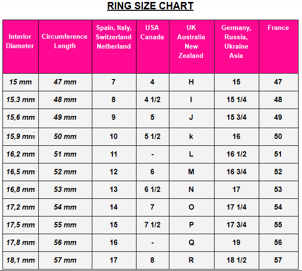 ring size chart Afrodita Hydra Jewelry